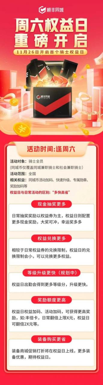 骑士快递电话卡怎么办理业务的呢？为骑士提供更多温暖关怀，顺丰同城推出“骑士权益日”周六专属福利！