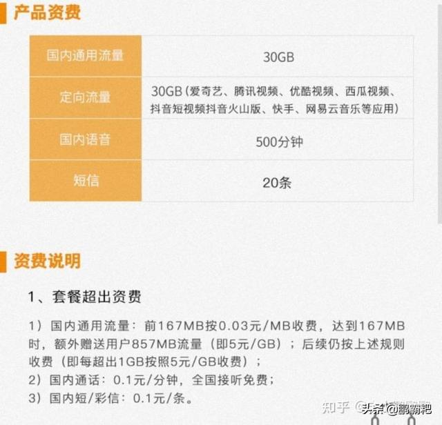 送快递的电话卡怎么才能办理成功？人手一张必备流量卡！办了他不亏！全新解读！