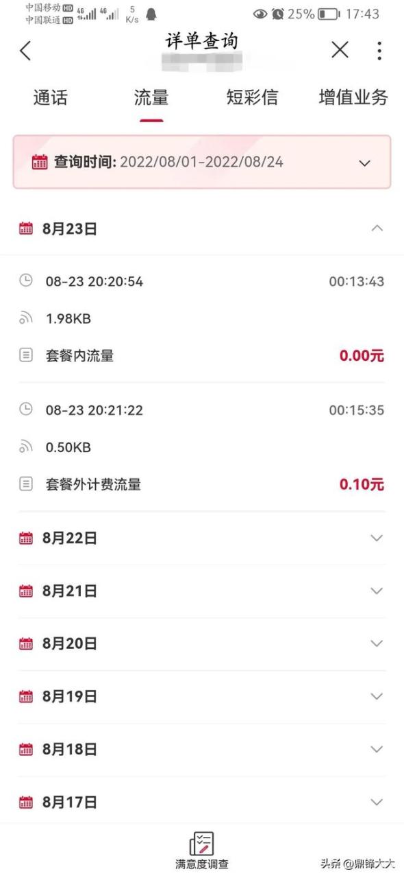 联通流量卡怎么样查流量,联通大王卡偷跑流量，快看看你的有没有被偷跑流量扣费？