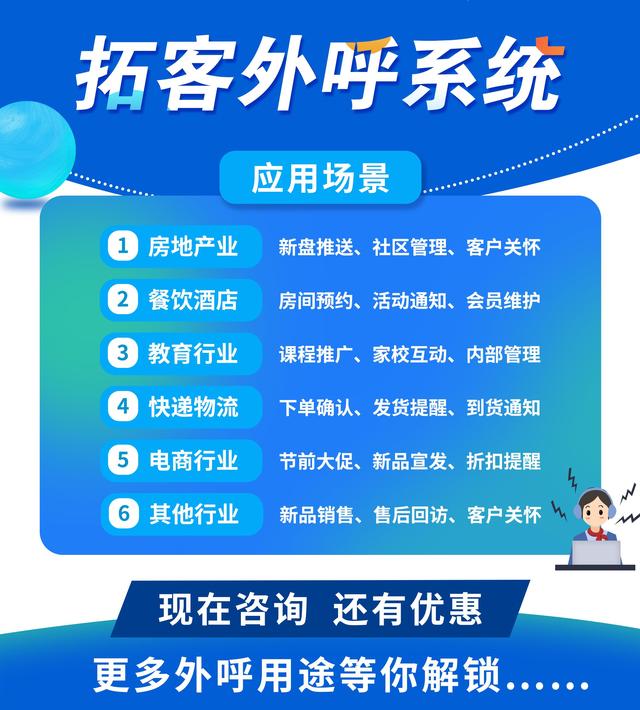 外呼系统哪个好用？外呼系统哪个比较好！