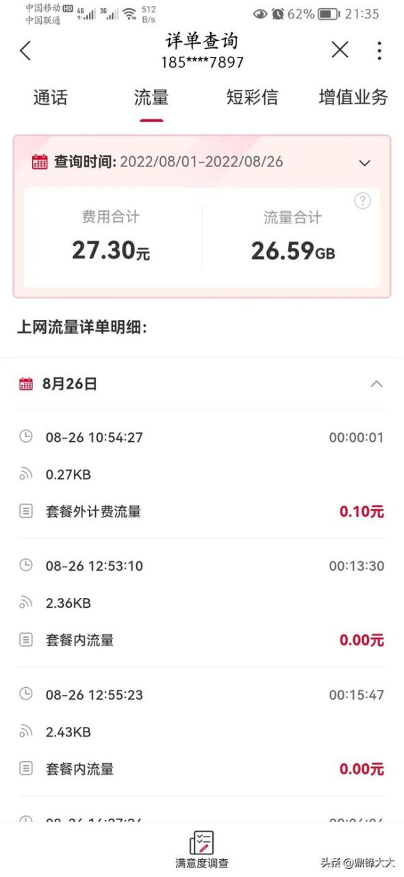 联通流量卡怎么样查流量,联通大王卡偷跑流量，快看看你的有没有被偷跑流量扣费？